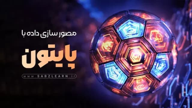 Data Visualization with Python